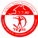 HapoelJerusalemMalkaU19