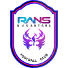 https://img.szjiabang.net/img/football/team/4f3282f2ef15ff0fedaa73abab3eacbf.png