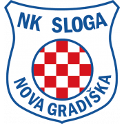 NKGardiska